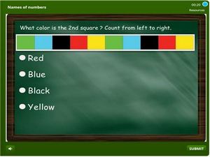 Names of numbers